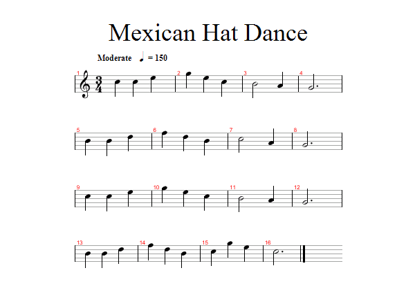 the mexican hat dance