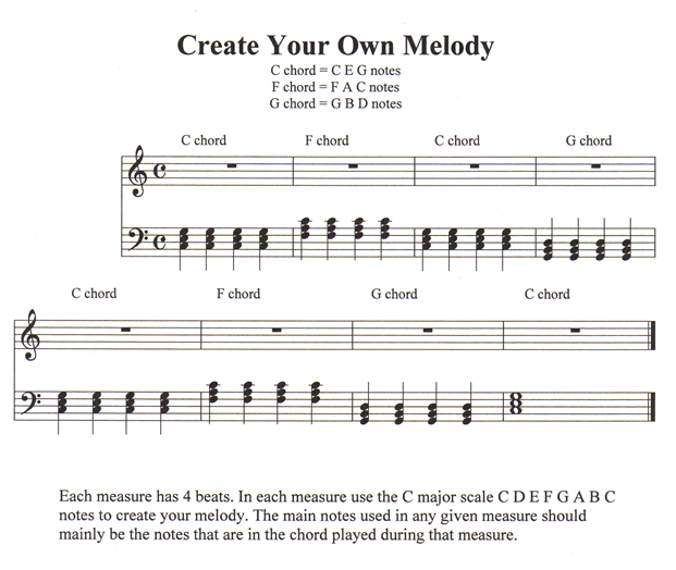 Section 5: Create Your Own Melody Using C F G Chords